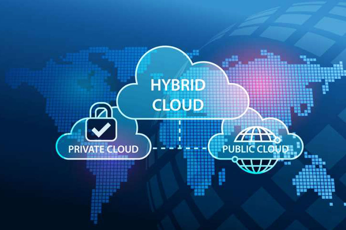 Hybrid Cloud What Is It Why Do You Need To Switch To Hybrid Cloud